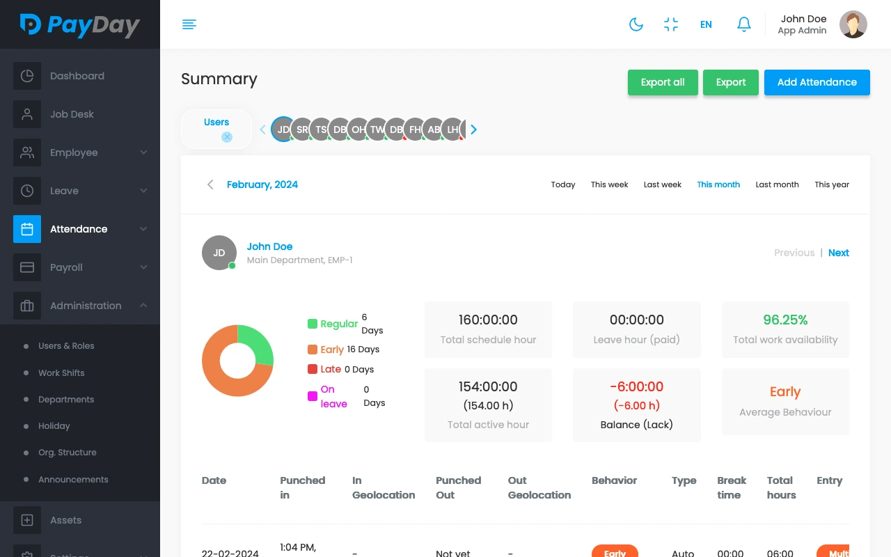 PayDay HR Project